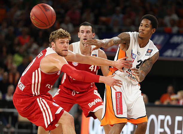 整体实力与 整体实力与